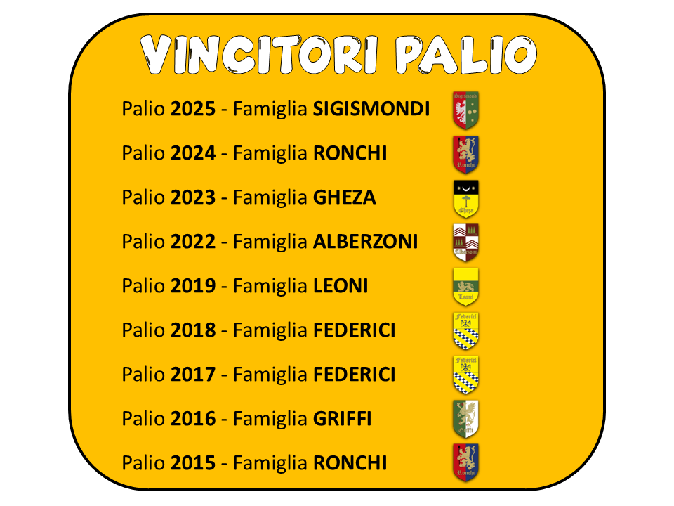 albo d'oro palio breno albo d'oro palio breno